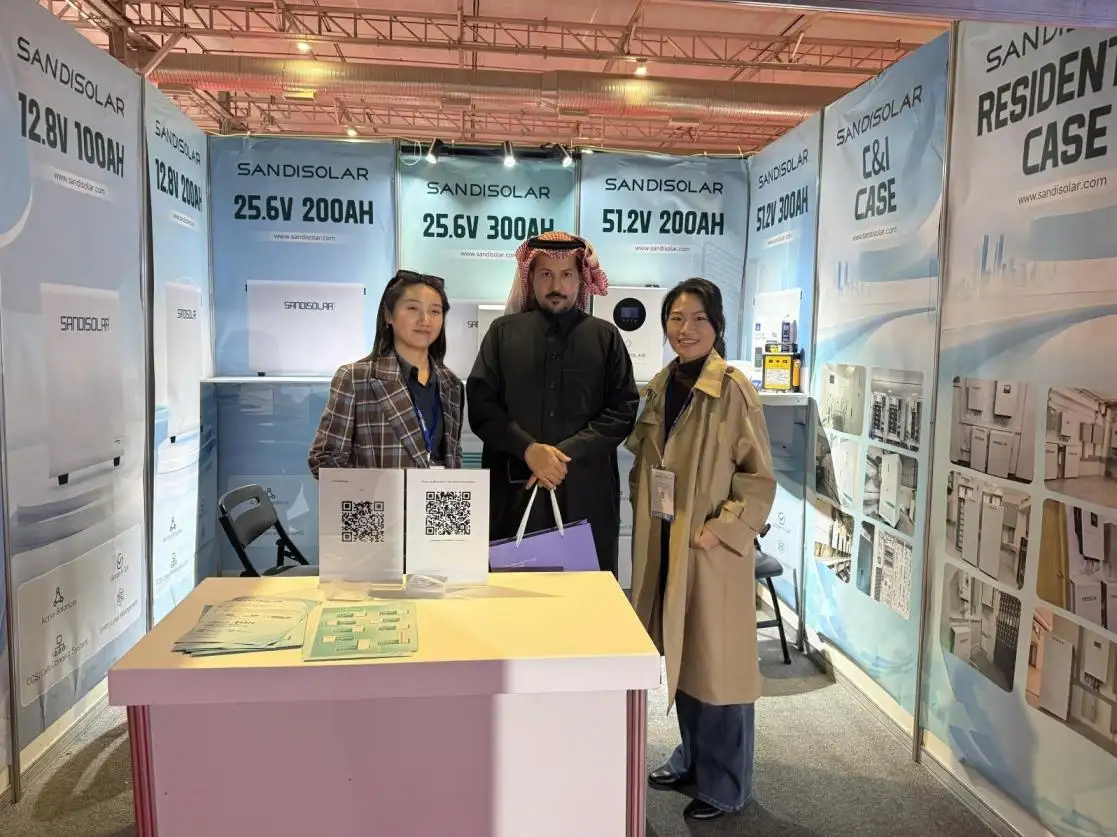 SANDISOLAR Presentaciones Integradas